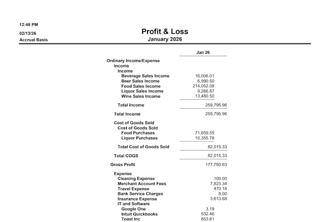 do quickbooks bookkeeping, cleanup, and monthly accounting